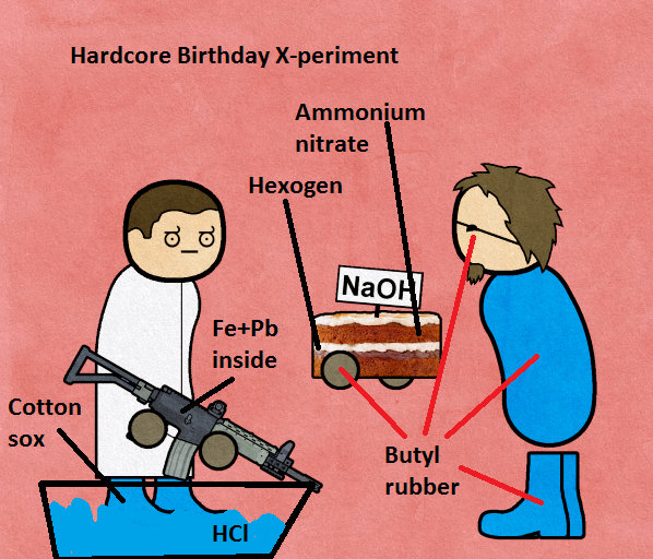 manhut_birthday_party_x_periment.jpg